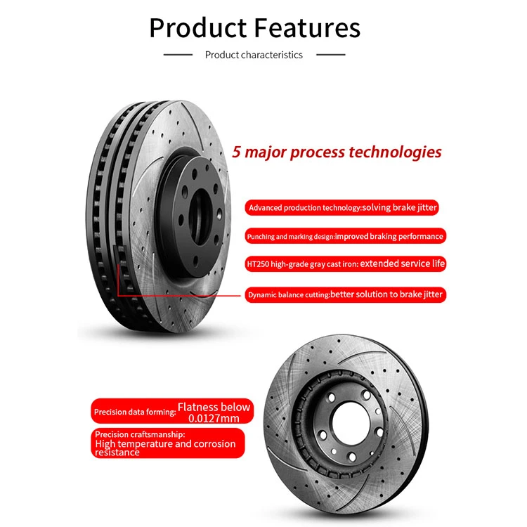 Auto Brake Pads Auto Brake Pads
